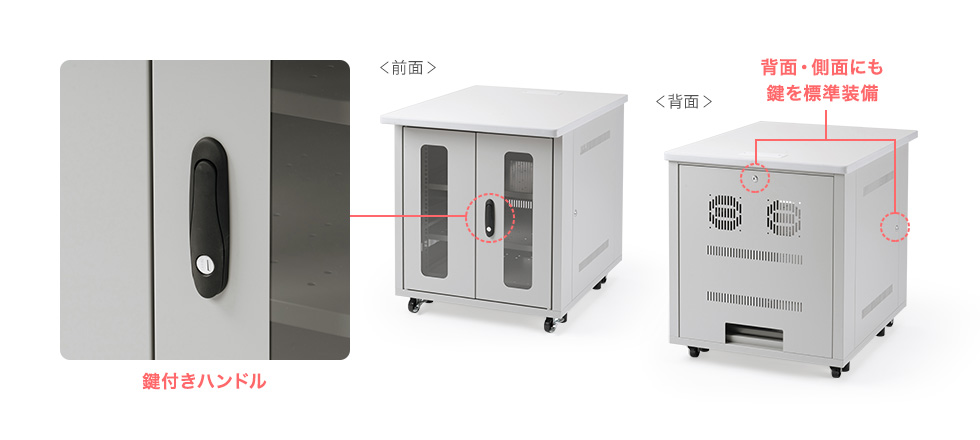 鍵付きでセキュリティ対策万全