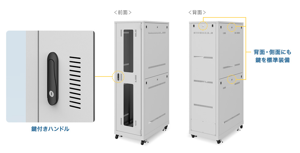 鍵付きでセキュリティ対策万全
