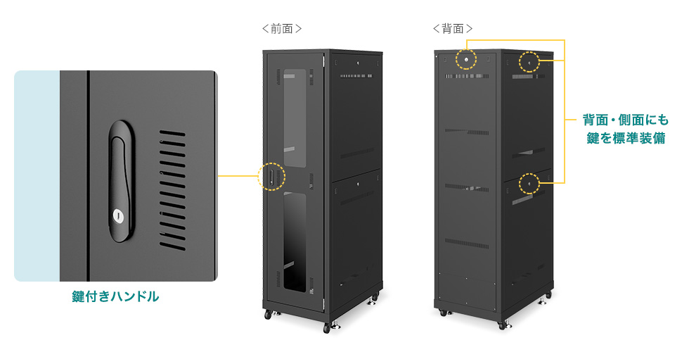 鍵付きでセキュリティ対策万全