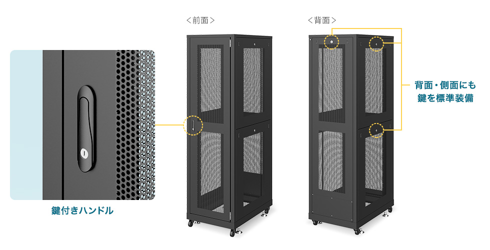 鍵付きでセキュリティ対策万全