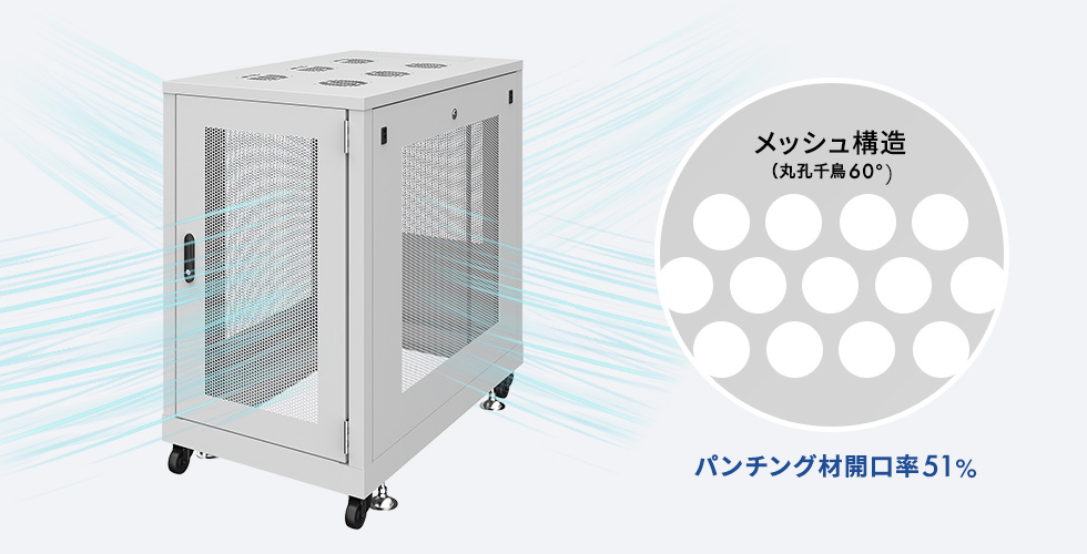 放熱性が高い全面メッシュパネル