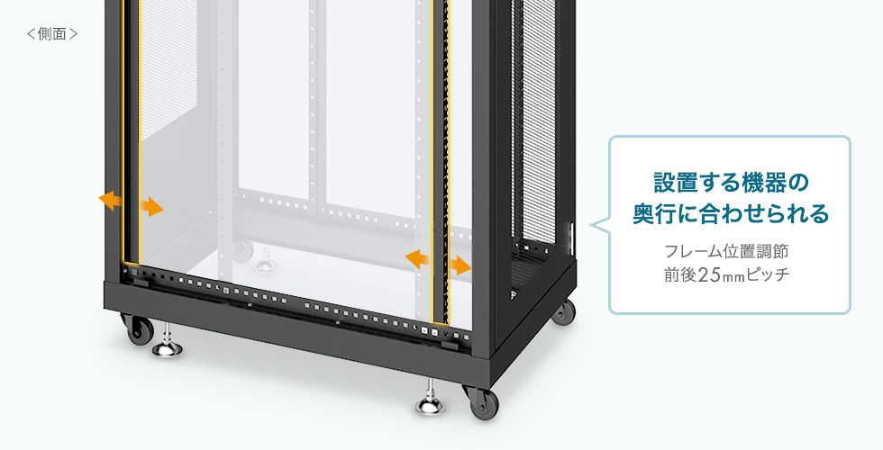 設置する機器の奥行きに合わせられる