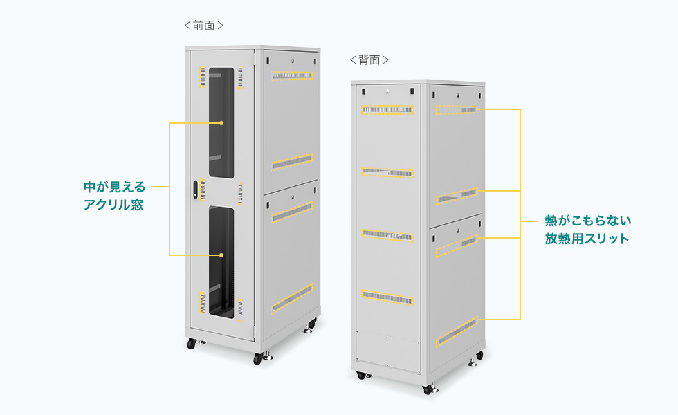 放熱性が高い全面メッシュパネル