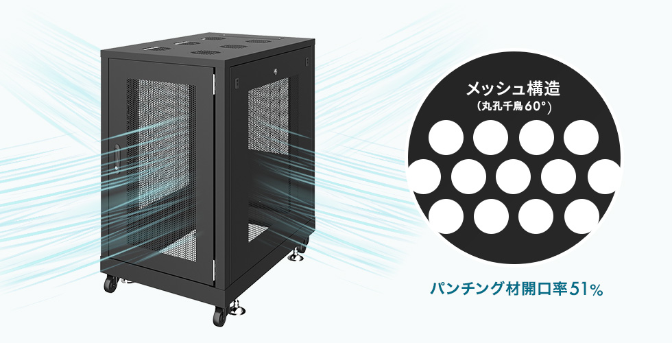 CP-SVN3690MBKN【19インチサーバーラック メッシュパネル仕様 CP-SVN3690MBKN【19インチサーバーラック メッシュパネル仕様