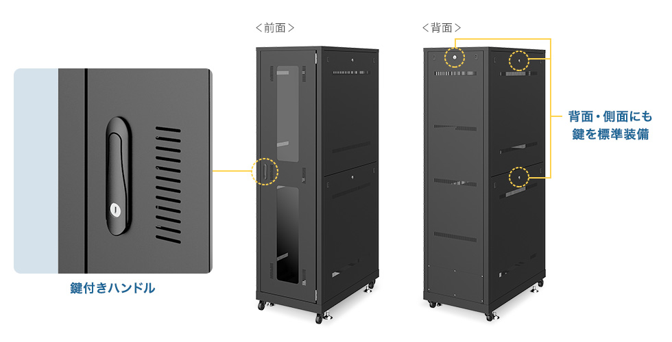 鍵付きでセキュリティ対策万全