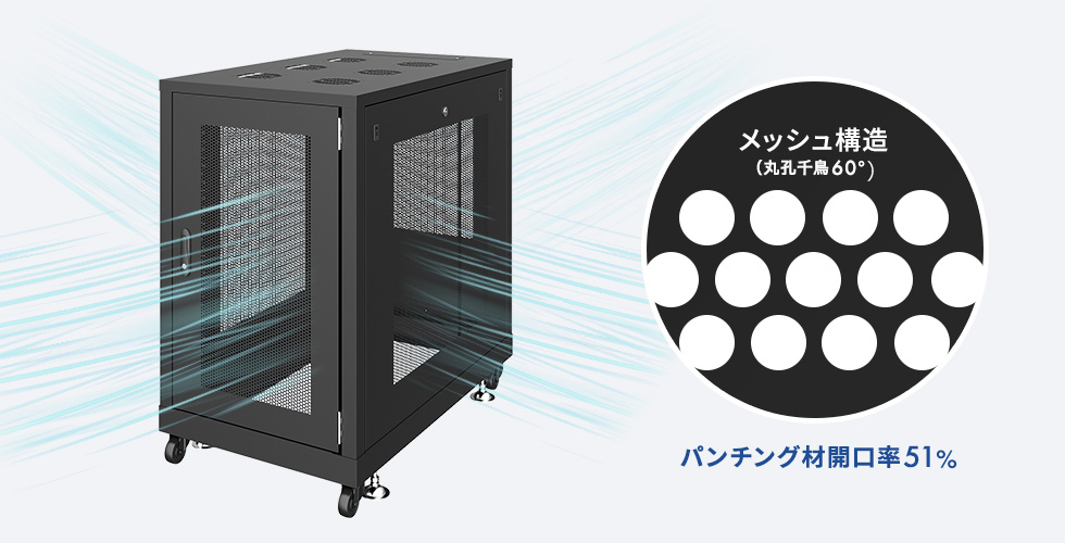 放熱性が高い全面メッシュパネル