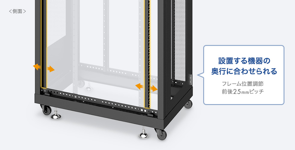 設置する機器の奥行きに合わせられる