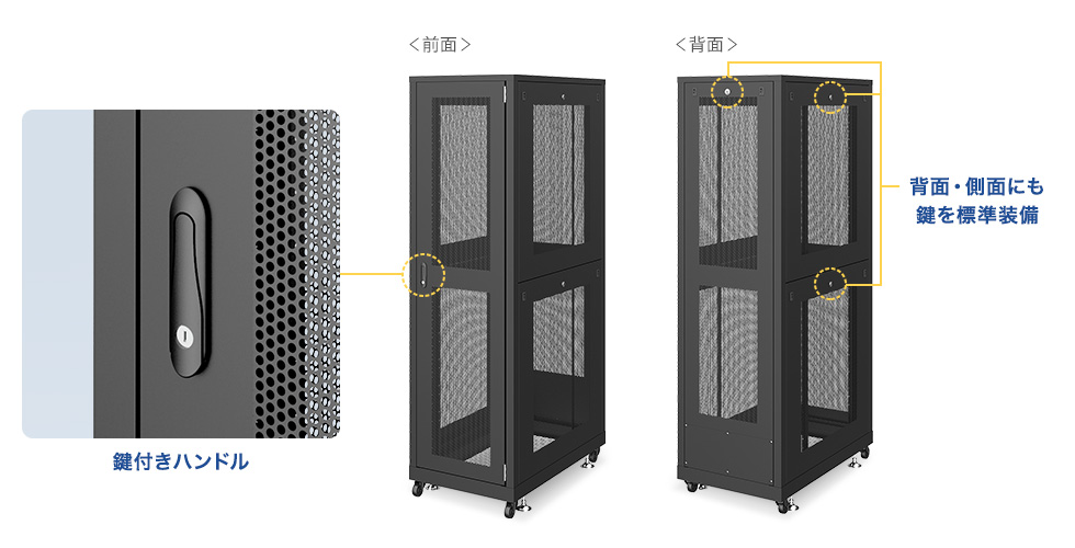 鍵付きでセキュリティ対策万全