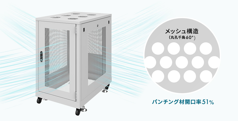 放熱性が高い全面メッシュパネル