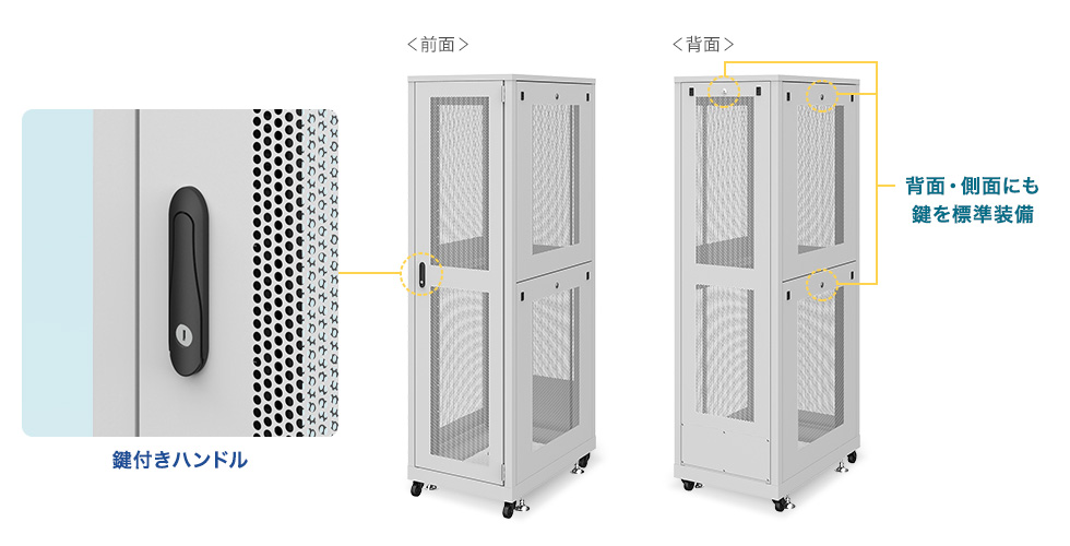 鍵付きでセキュリティ対策万全