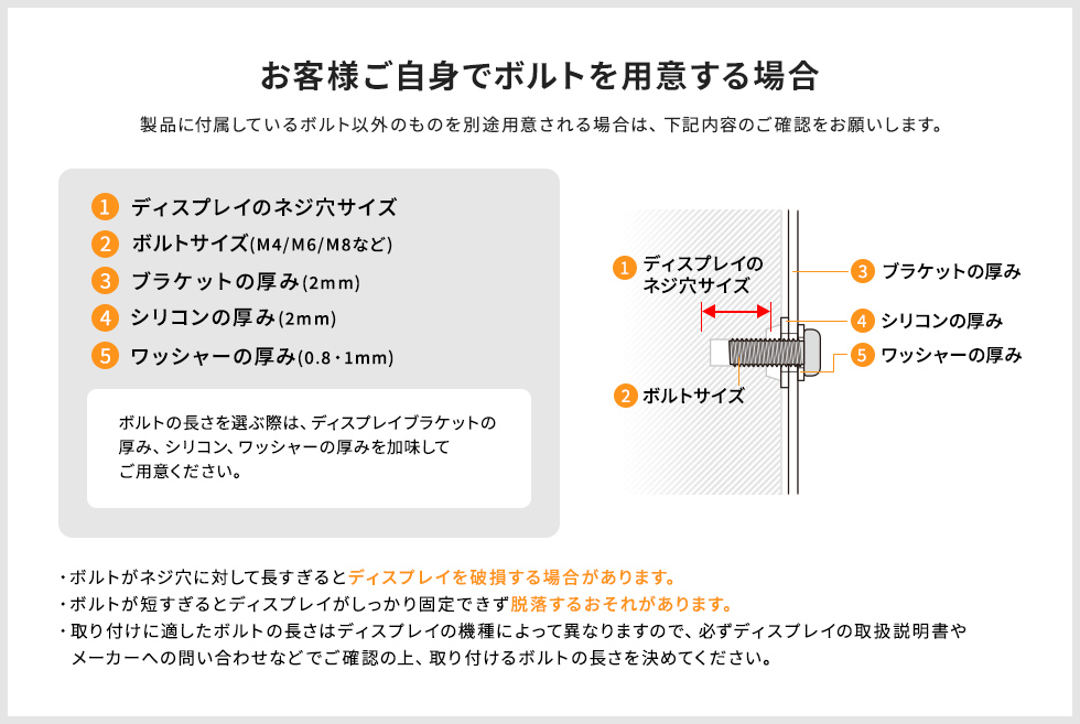 お客様ご自身でボルトを用意する場合