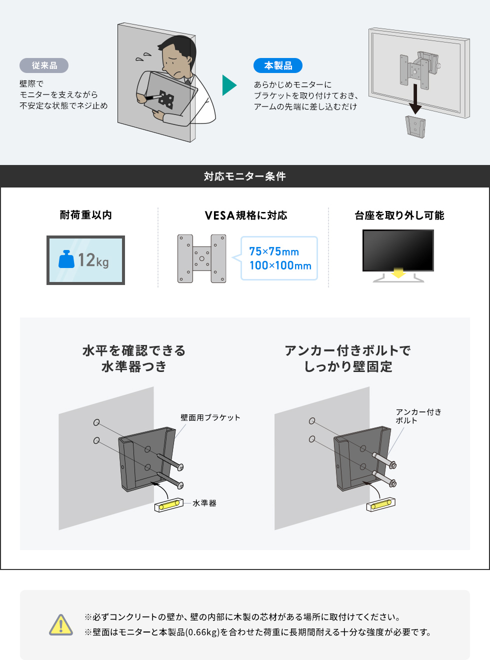 簡単に取り付けられる
