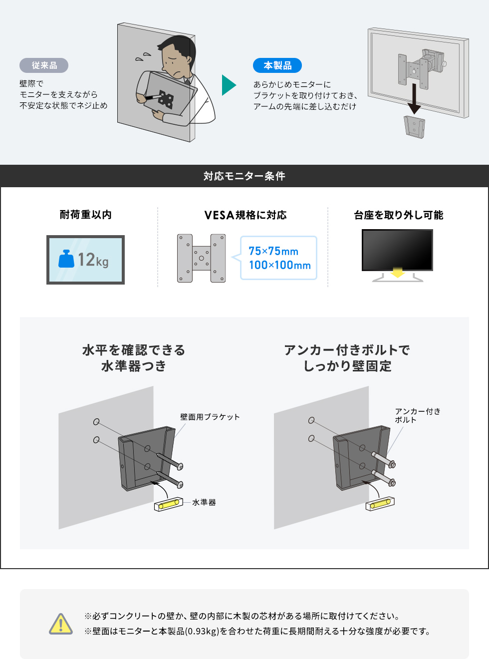 簡単に取り付けられる