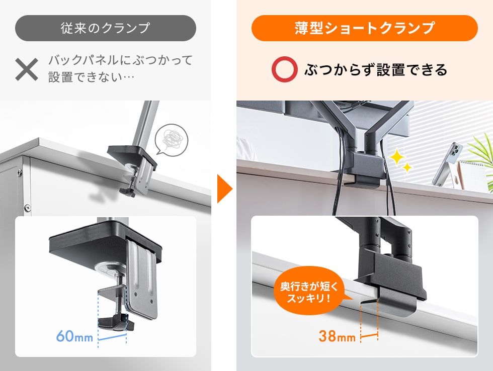 薄型ショートクランプで、バックパネルにぶつからず設置できる