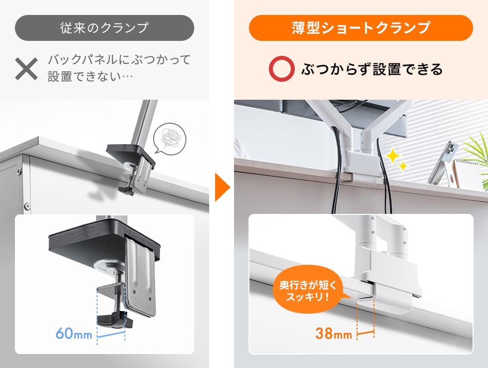 薄型ショートクランプで、バックパネルにぶつからず設置できる