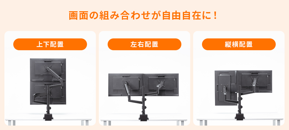 画面の組み合わせが自由自在に