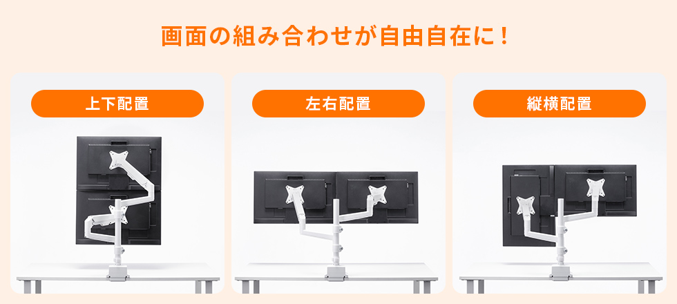 画面の組み合わせが自由自在に