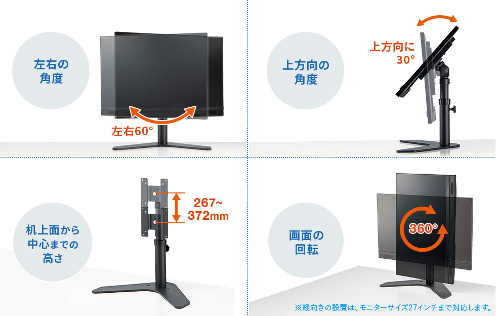 左右の角度 上方向の角度 机上面から中心までの高さ 画面の回転