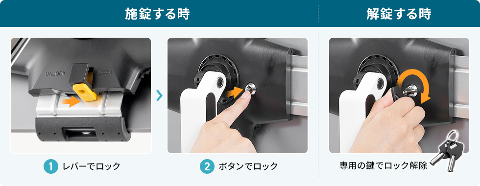 タブレットの盗難防止に最適なダブルロック