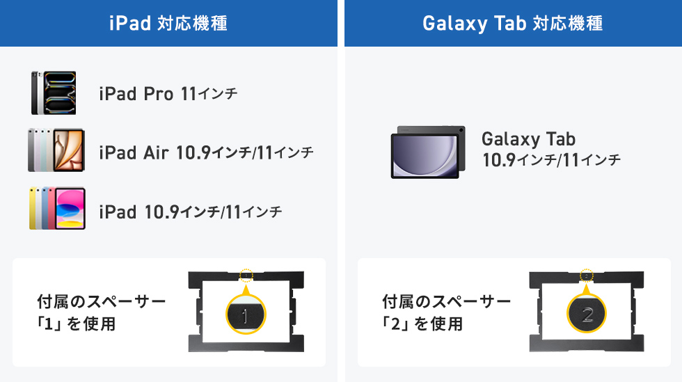 対応機種