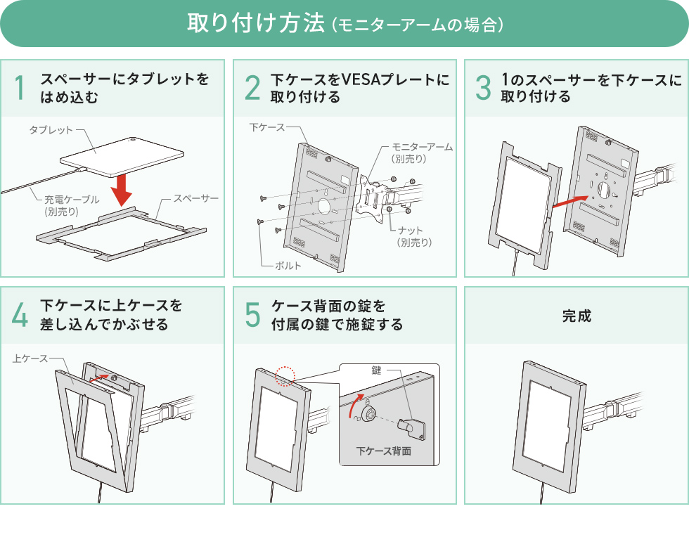 取り付け方法