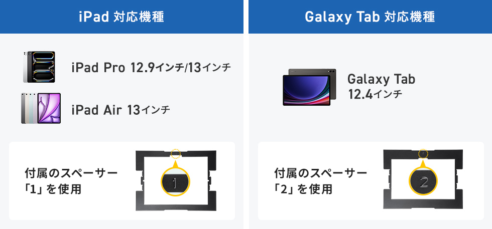 対応機種