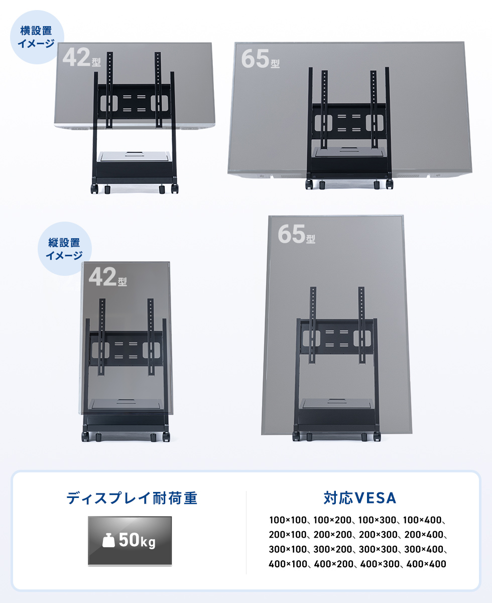 対応ディスプレイサイズの説明画像