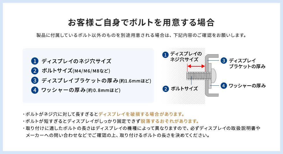 ボルトサイズの説明画像