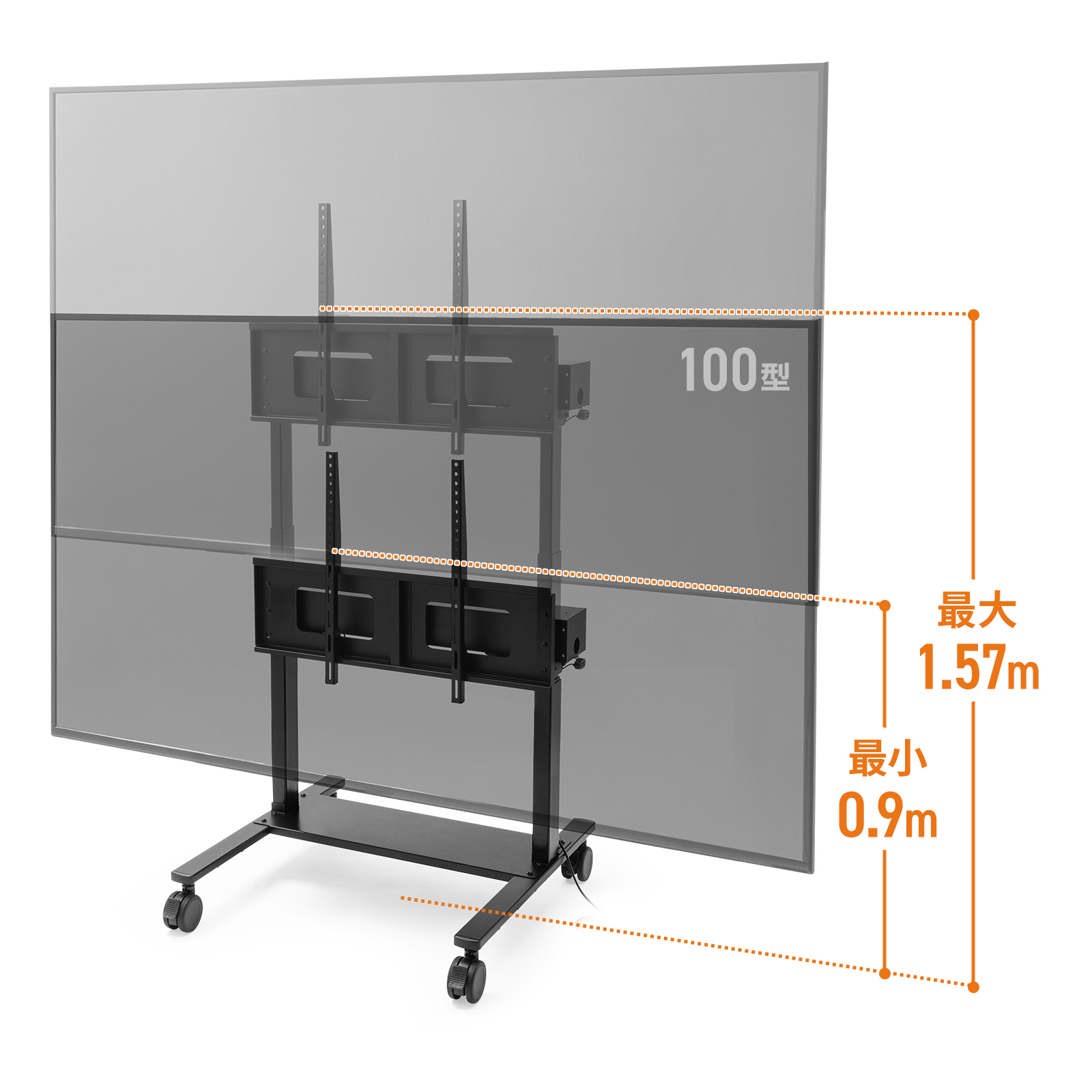 通常の1.5倍、素早く画面の位置をセッティング
