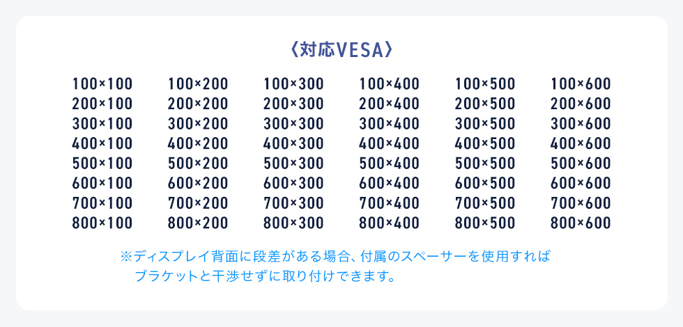 60～100型の大型テレビに対応