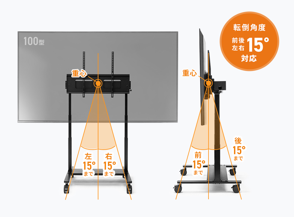 転倒角度 前後左右15°対応