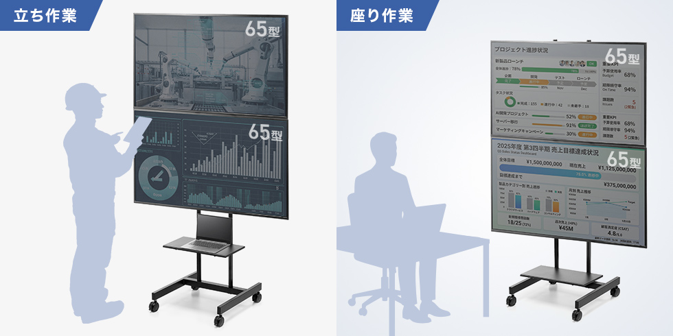 立ち作業・座り作業