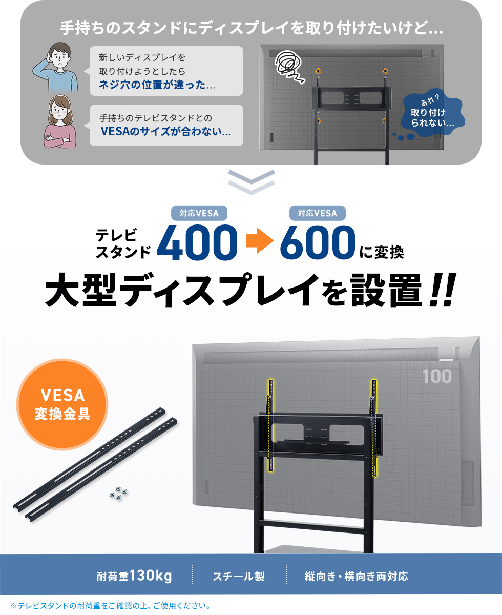 VESA400をVESA600へ変換して取り付けできる汎用タイプで、さまざまな設置環境に合わせて柔軟にレイアウトできる便利な変換金具。