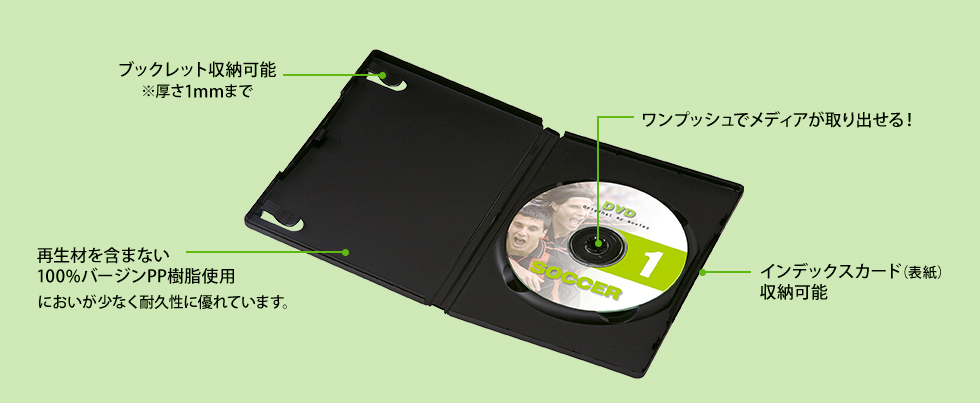 5個セット 30枚×5 】 サンワサプライ DVDトールケース 2枚収納・30枚