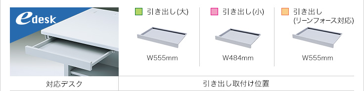 アズワン(AS ONE) eデスク用引き出し 幅1200用 EA-EDR2N-