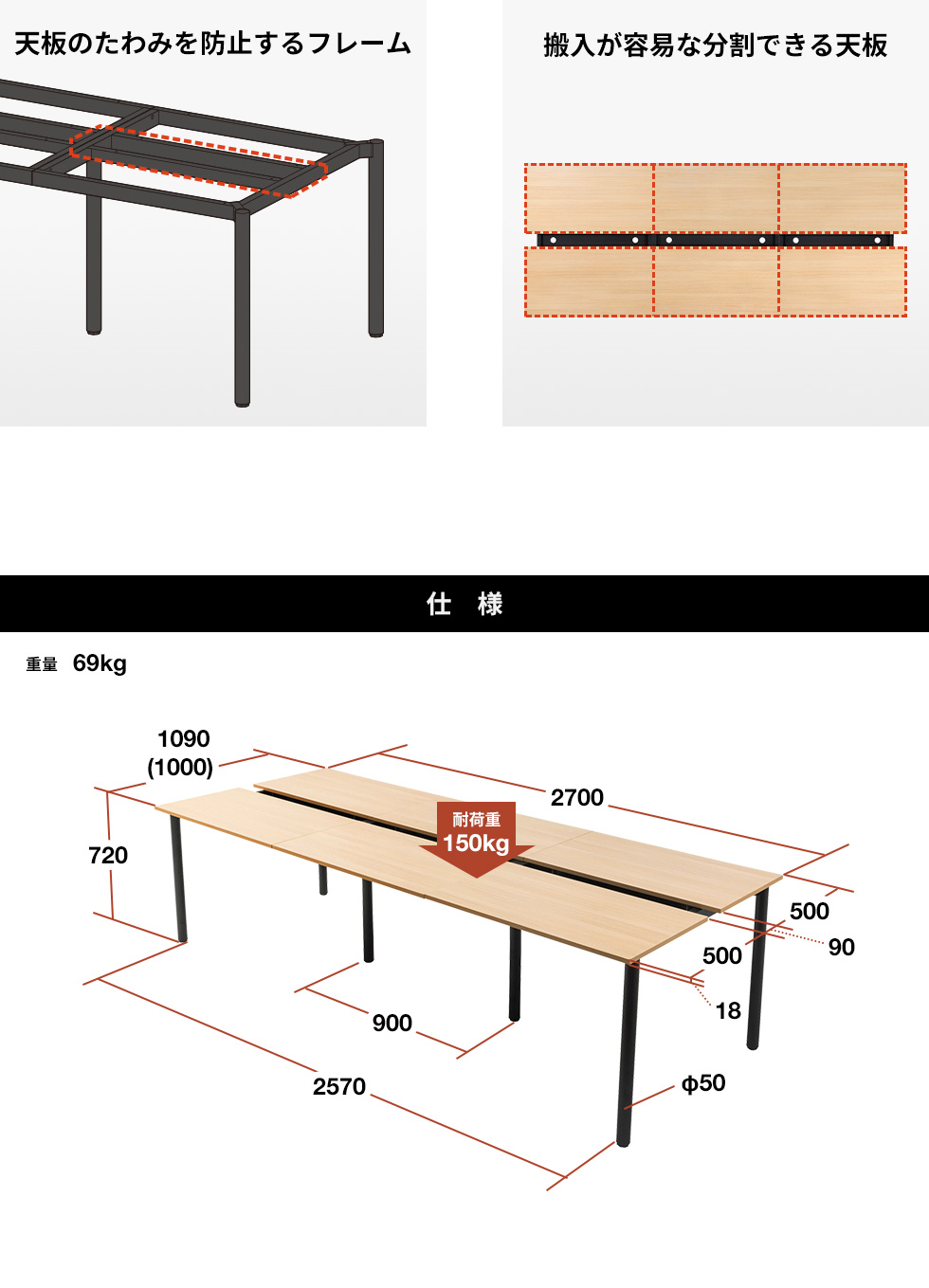 天板のたわみを防止するフレーム 搬入が容易な分割できる天板 仕様
