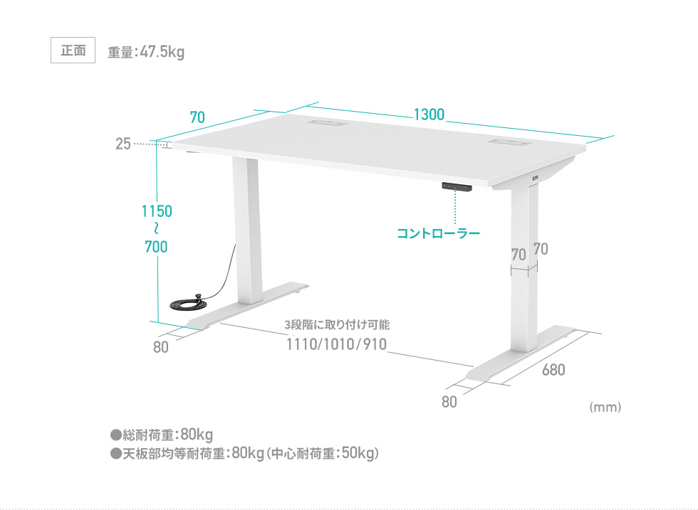 正面 総耐荷重80kg 天板部均等耐荷重80kg（中心耐荷重50kg）