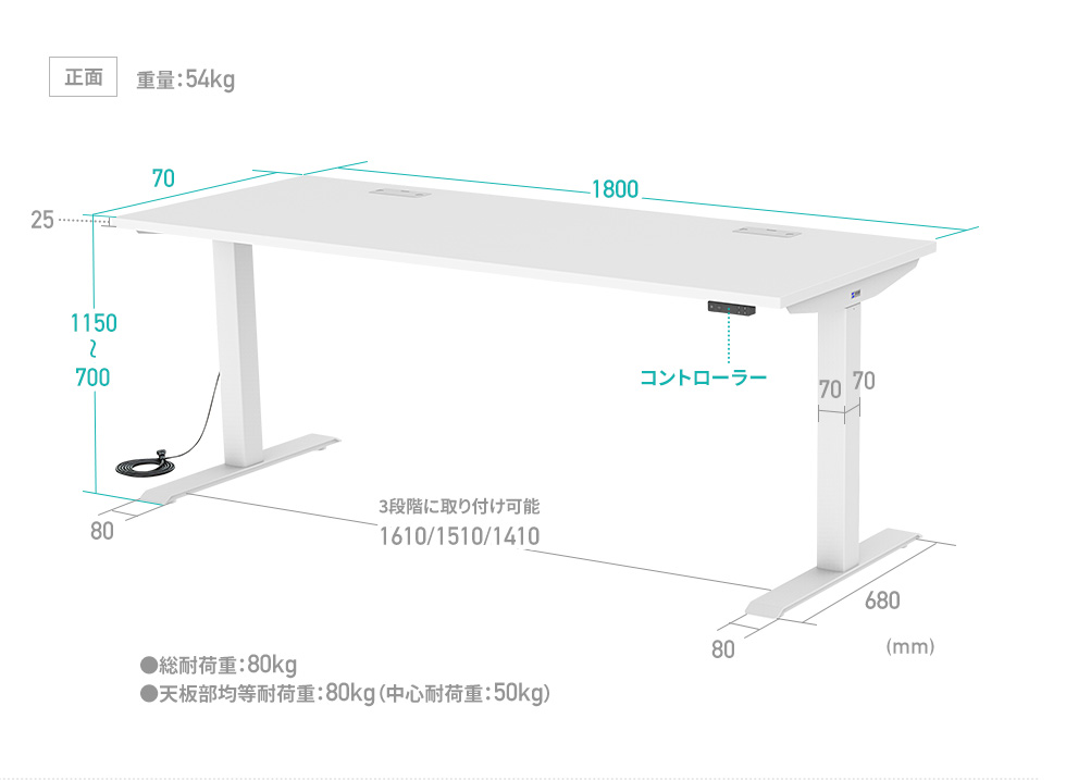 正面 総耐荷重80kg 天板部均等耐荷重80kg（中心耐荷重50kg）