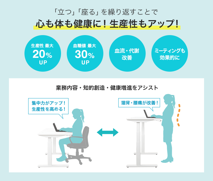 「立つ」「座る」を繰り返すことで心も体も健康に 生産性もアップ