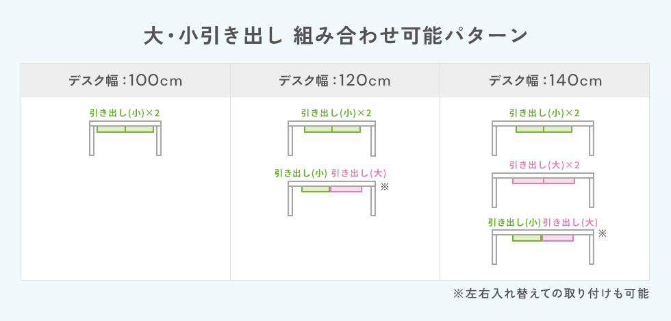大・小引き出し組み合わせパターン