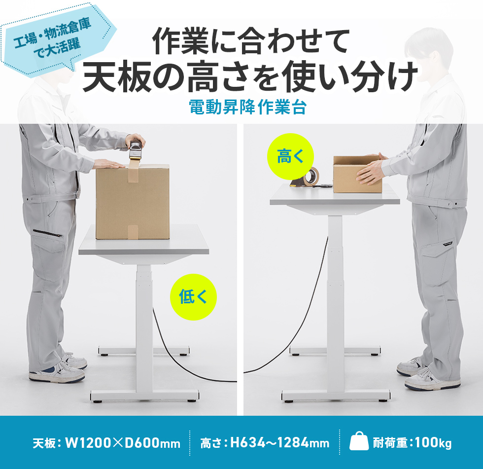 耐荷重100kg、工場、物流倉庫などでの作業台に最適な電動上下昇降作業台。天板メラミン化粧板・幅1200×奥行き600×高さ634～1284mm。