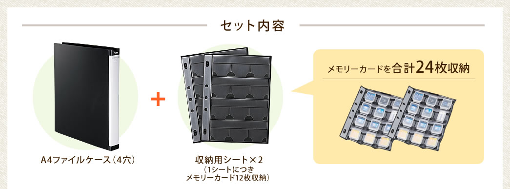 セット内容　メモリーカードを合計24枚収納