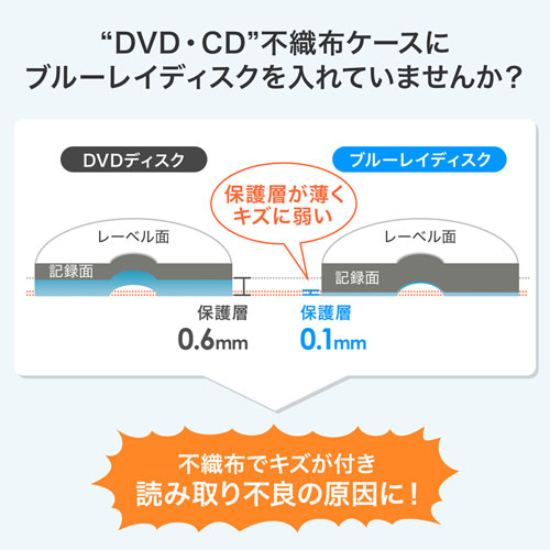 分類に便利な背表紙付き