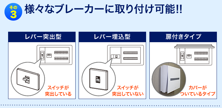 様々なブレーカーに取り付け可能