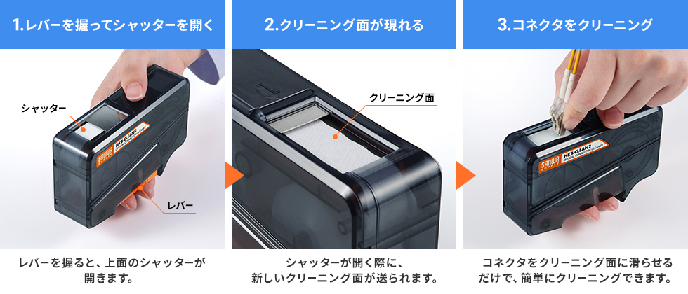 クリーニング手順