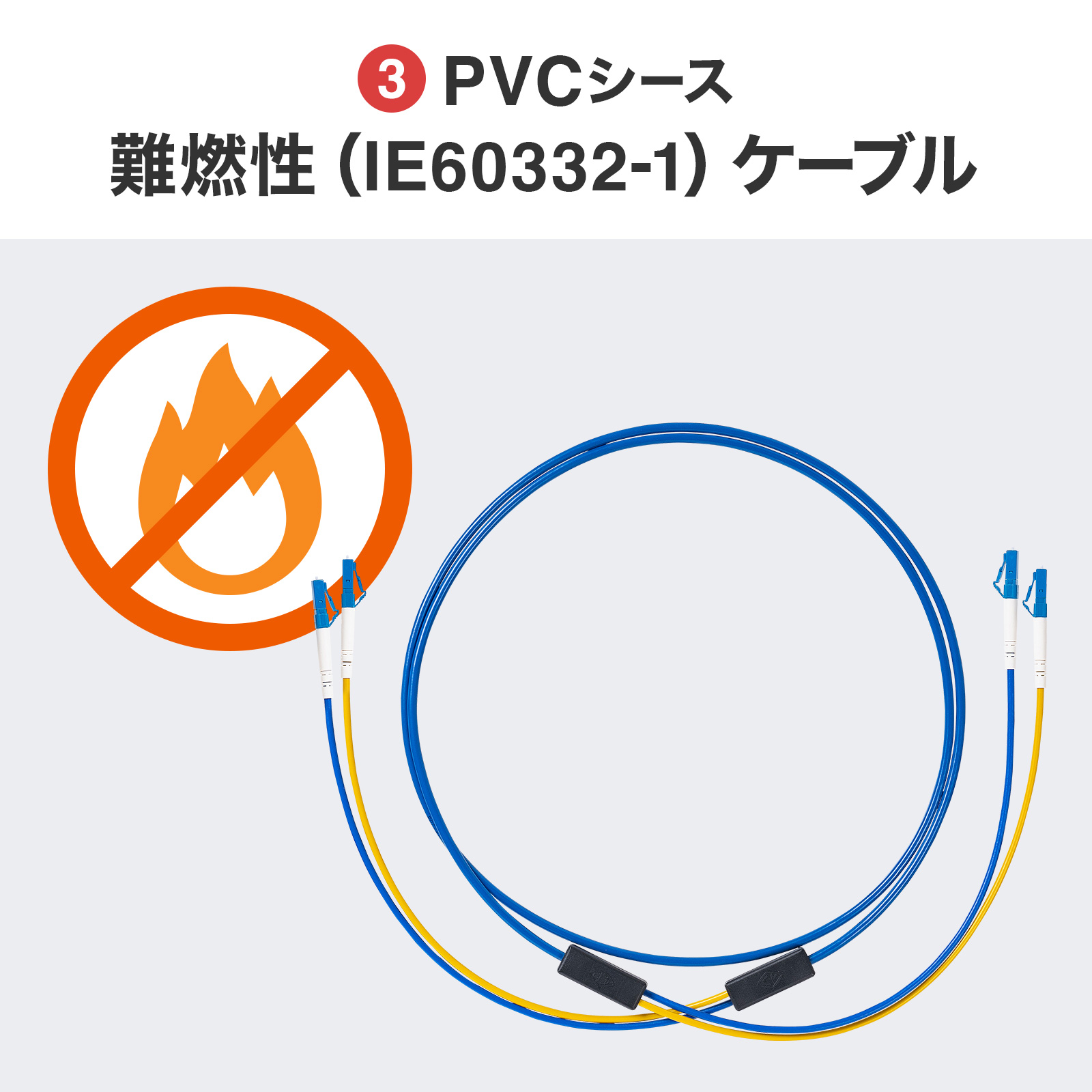 燃えにくい素材だから安心