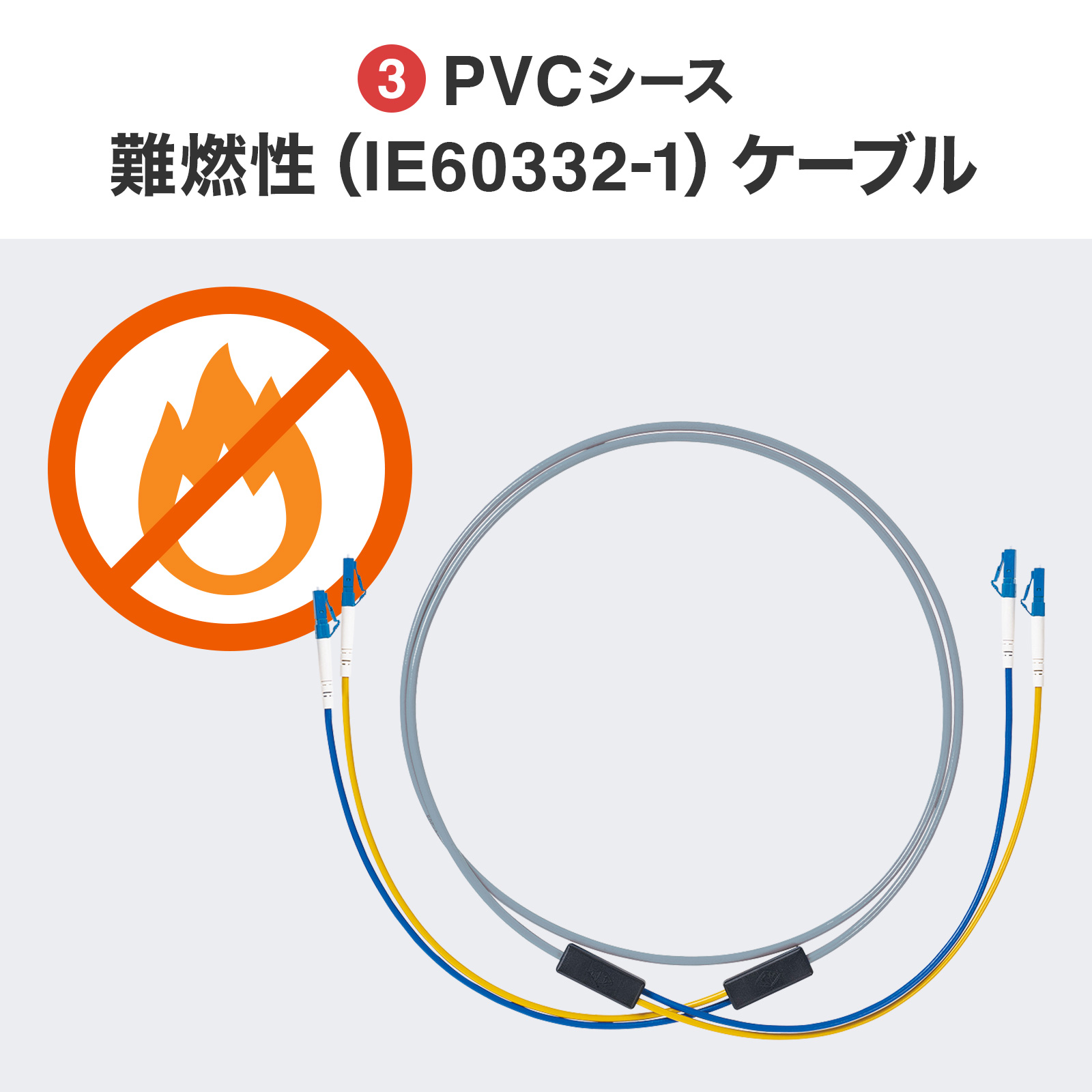 燃えにくい素材だから安心