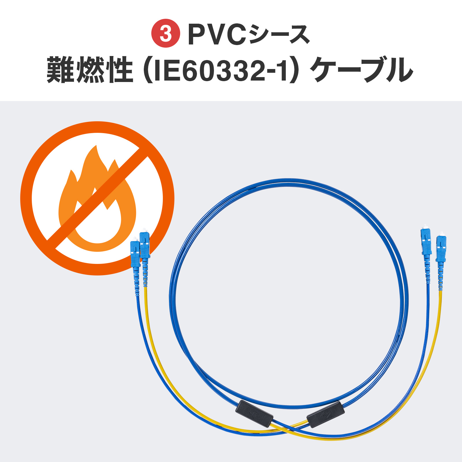 燃えにくい素材だから安心