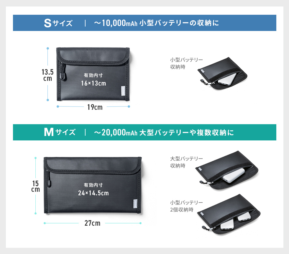 バッテリーのサイズから選べる、2サイズ