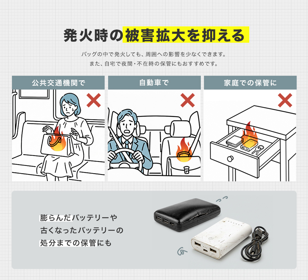 発火時の被害拡大を抑える
